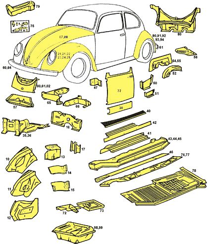 vw bug sheet metal repair panels|vw repair panels.